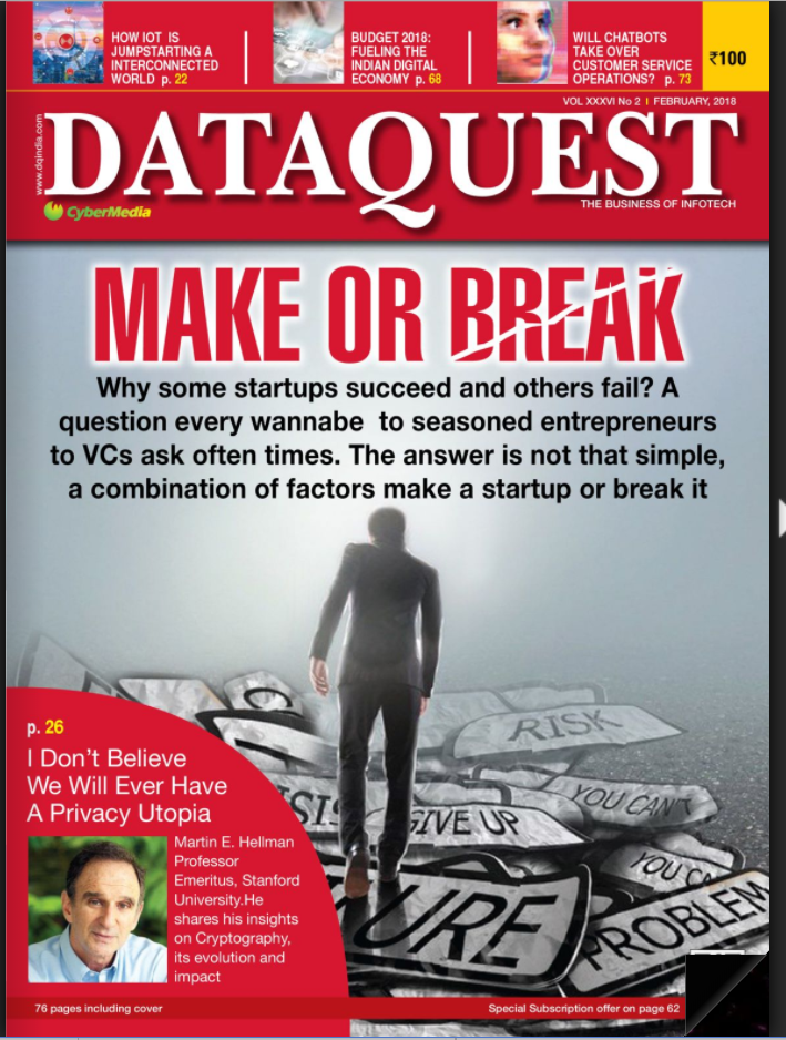 dataquest